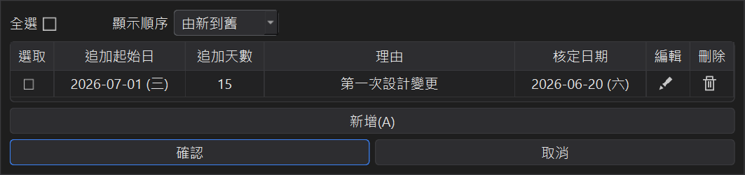 追加工期