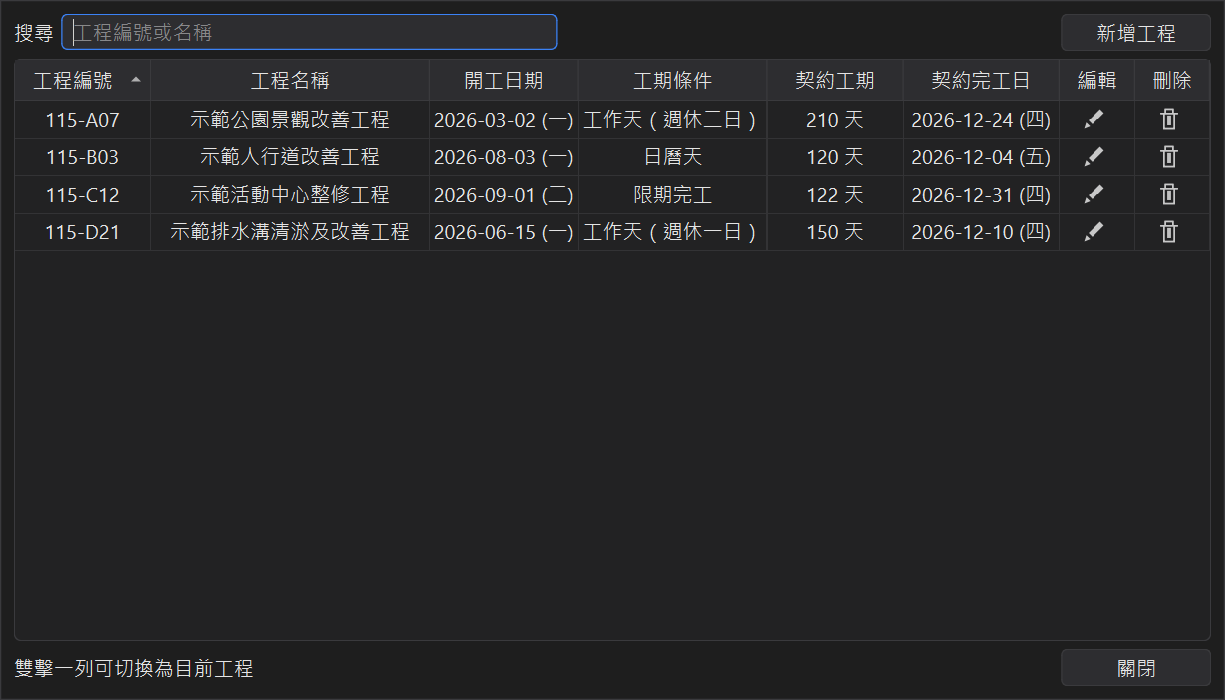 工程總表