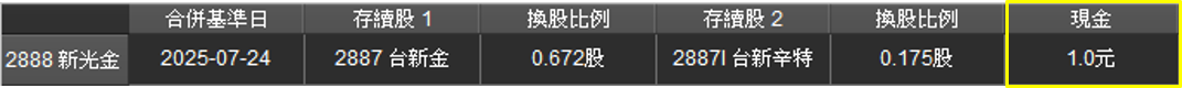 計算示範 1