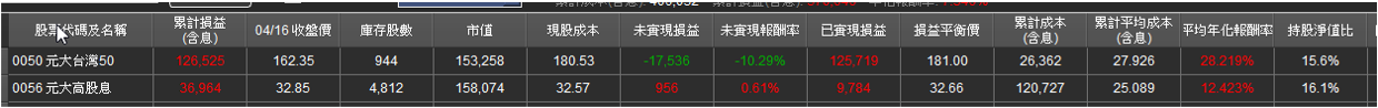 調整顯示欄位的dialog