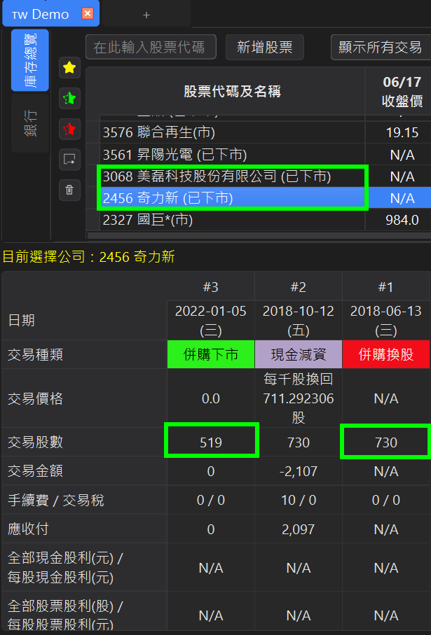 連續併購串接（奇力新 → 國巨）