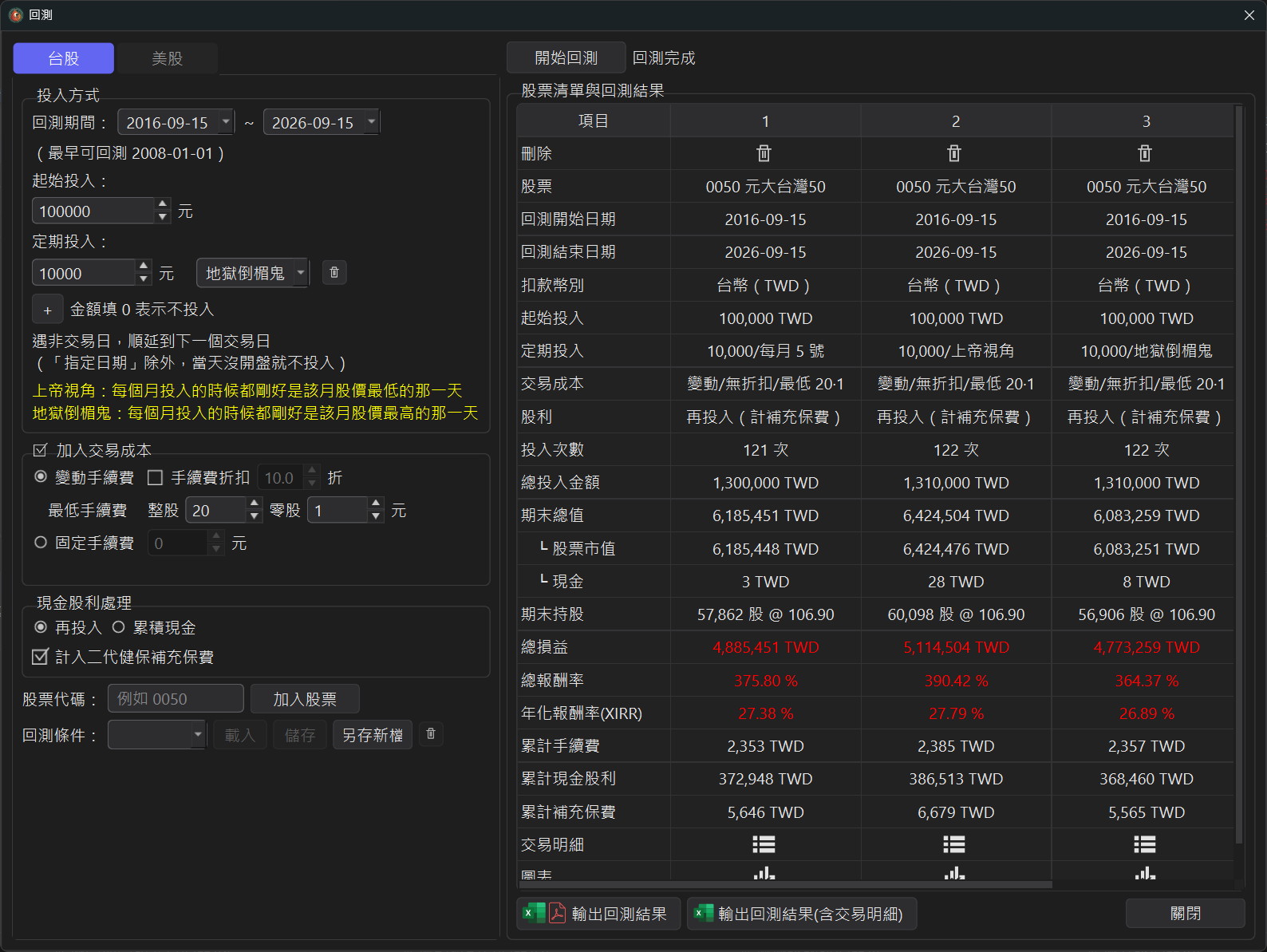 同一檔 0050 三種投入方式的橫向對比