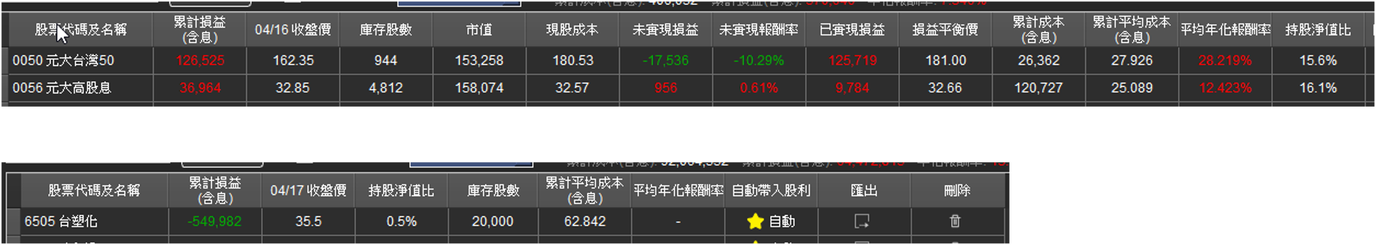 如何調整欄位顯示及順序