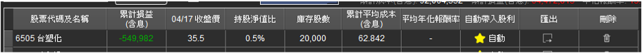 調整顯示欄位的dialog