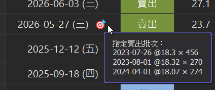 賣出列的 🎯 標記與 hover 顯示的批次組成