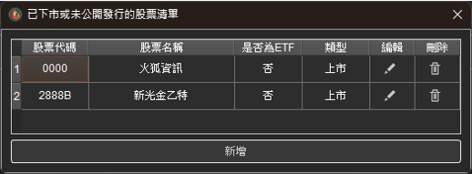 調整顯示欄位的dialog
