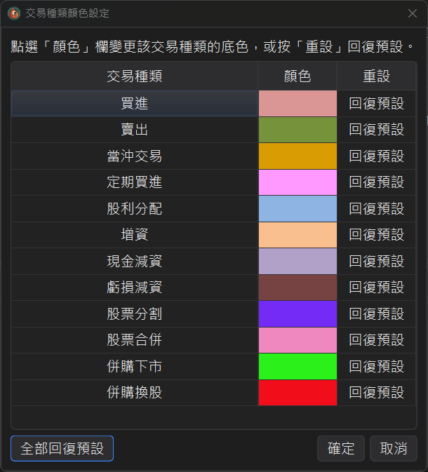 自訂交易種類顏色 - 結果
